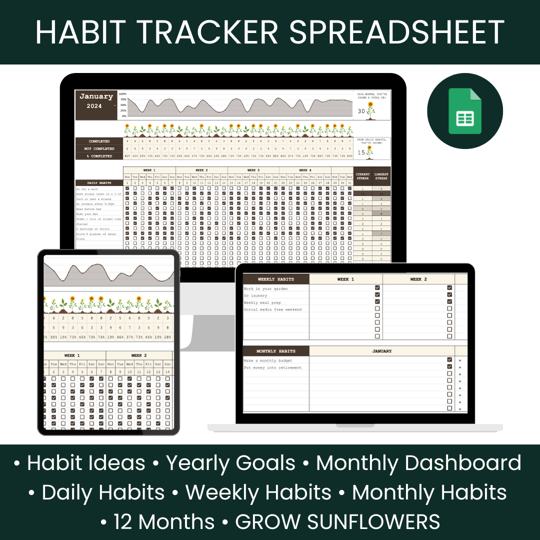 Habit Tracker Spreadsheet